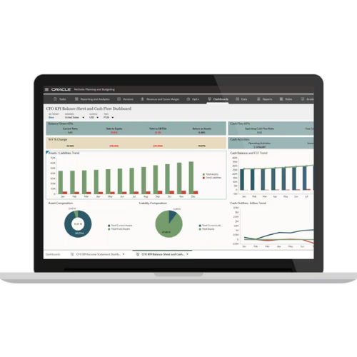 Báo cáo & Dashboard theo thời gian thực